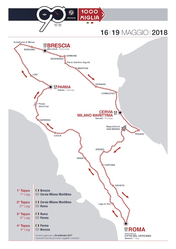 mille miglia