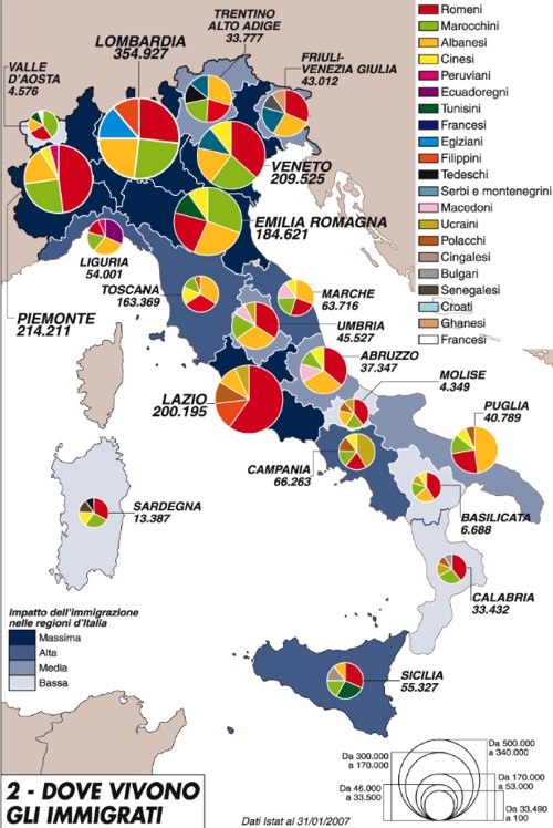 minorities in italy